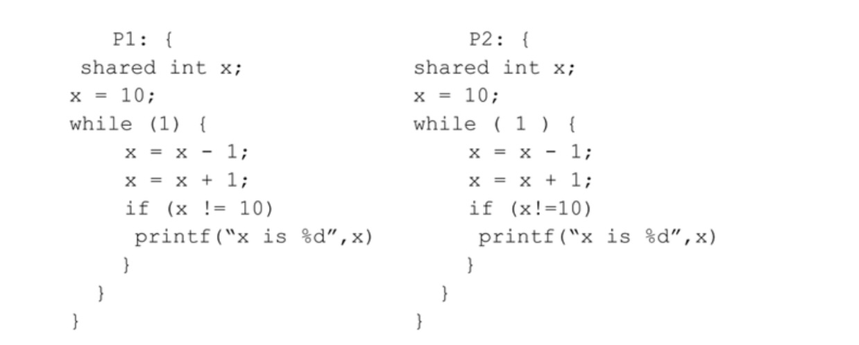 Solved Consider the following modification to Dekker’s | Chegg.com