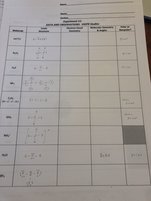 Experiment 11 Lewis Structures And Vsepr Pest Lab Chegg 