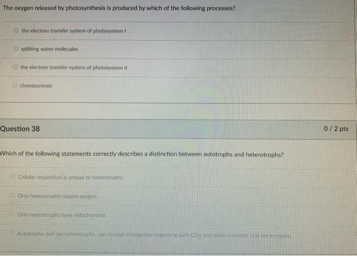 Solved What are the products of linear electron flow during