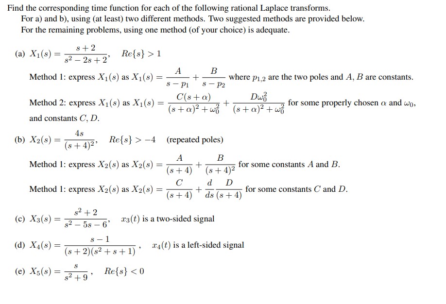 Solved Find the corresponding time function for each of the | Chegg.com