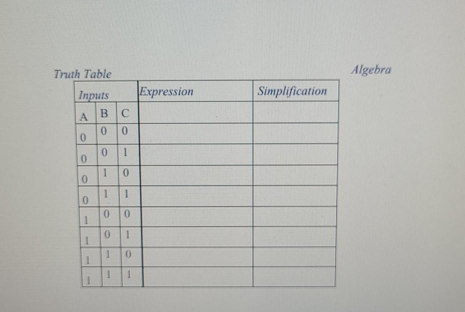 Solved 2.2 De Morgan's Theorem Construct a Logisim circuit | Chegg.com