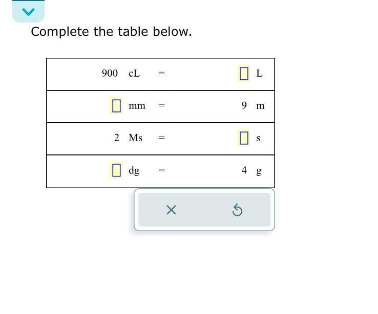 Solved Complete The Table Below. | Chegg.com