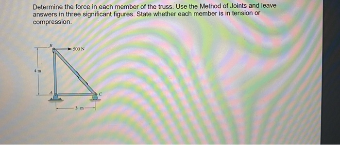 Solved Determine the force in each member of the truss. Use | Chegg.com