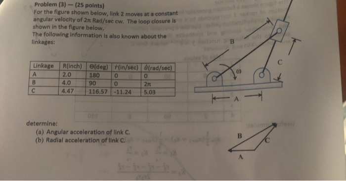 Solved Problem (3) - (25 points) For the figure shown below, | Chegg.com
