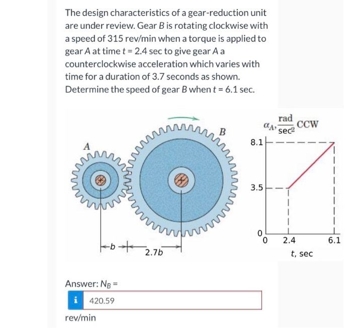 Solved The design characteristics of a gear-reduction unit | Chegg.com