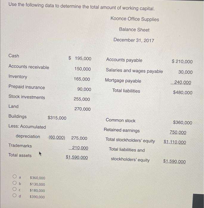 Solved Use the following data to determine the total amount