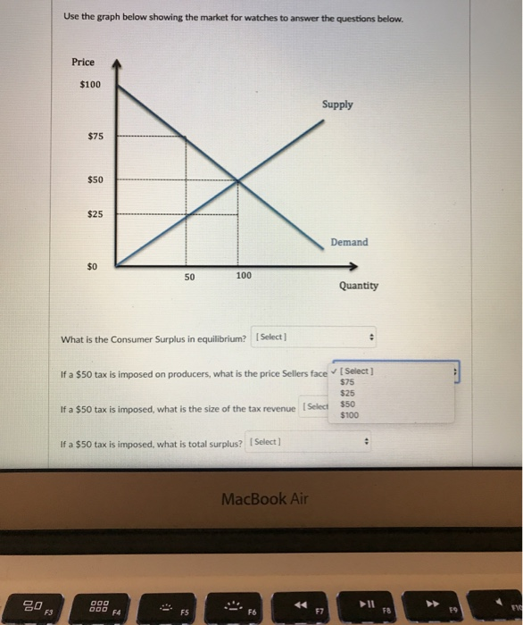 Solved Use the graph below showing the market for watches to | Chegg.com