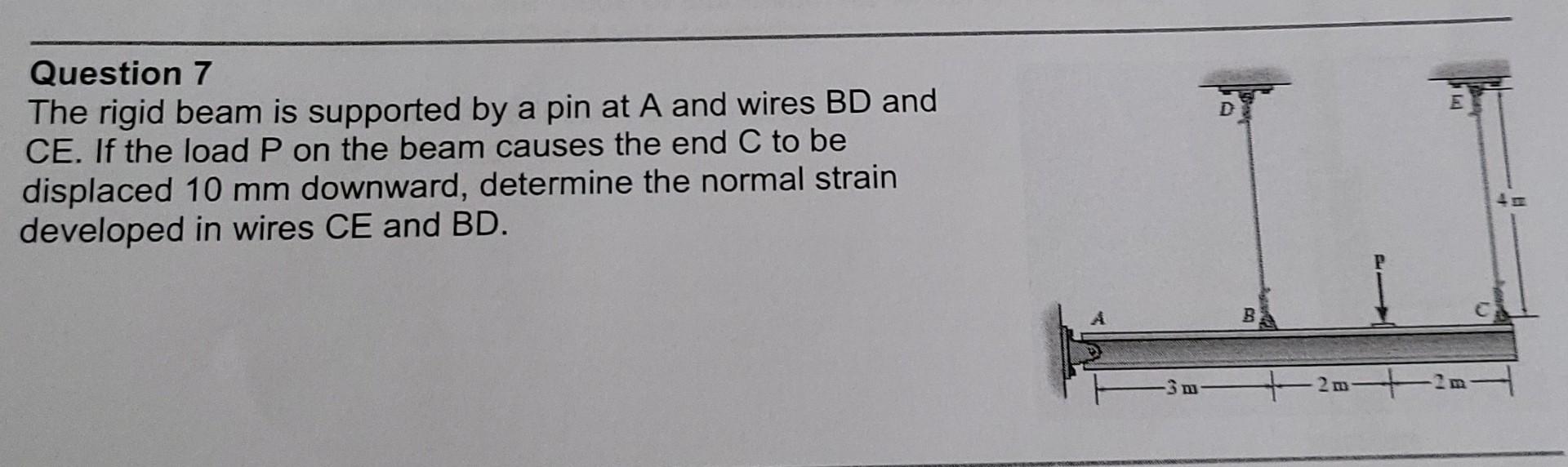 Solved D Question 7 The Rigid Beam Is Supported By A Pin At | Chegg.com