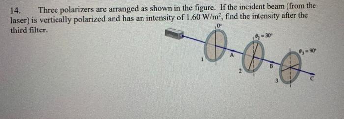 Solved 14. Three polarizers are arranged as shown in the | Chegg.com