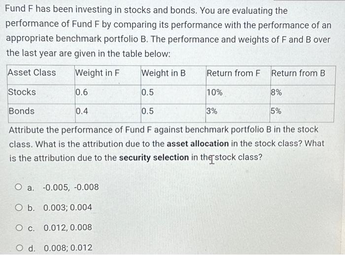 Solved Fund F has been investing in stocks and bonds. You | Chegg.com