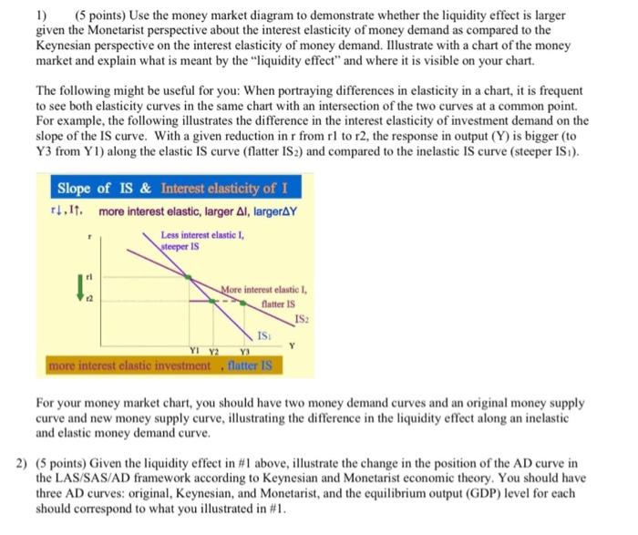 Solved 1) (5 points) Use the money market diagram to | Chegg.com