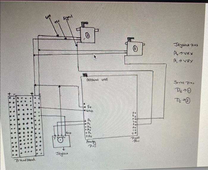 Solved can you draw this diagram on better software | Chegg.com