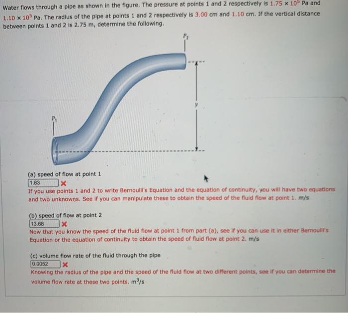 Solved Water flows through a pipe as shown in the figure. | Chegg.com
