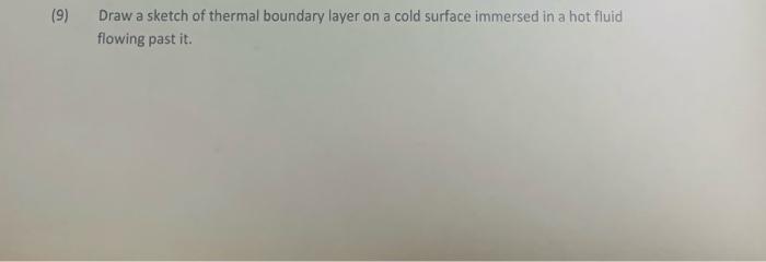 Solved (9) Draw a sketch of thermal boundary layer on a cold | Chegg.com