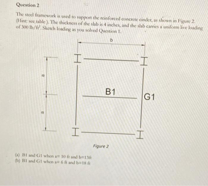 Solved Question 1 Consider the floor plan shown in Figure 1. | Chegg.com
