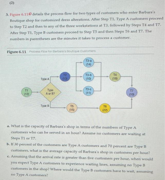 Solved 3. Figure 6.110 Details The Process Flow For Two | Chegg.com