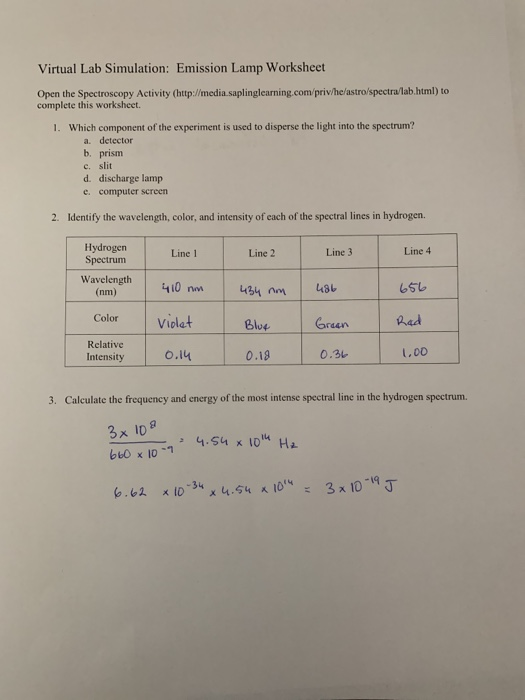 Solved Virtual Lab Simulation Emission Lamp Worksheet Open