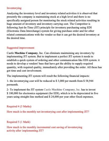 Solved Inventorying Analyzing the inventory level and | Chegg.com