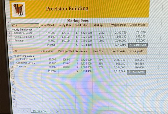 How To Create A Solver Answer Report In Excel