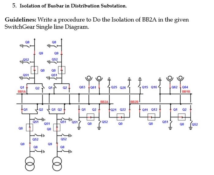 Solved 5. Isolation of Busbar in Distribution Substation. | Chegg.com