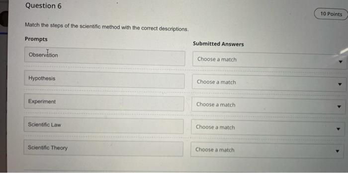 Solved Question 6 10 Points Match the steps of the | Chegg.com