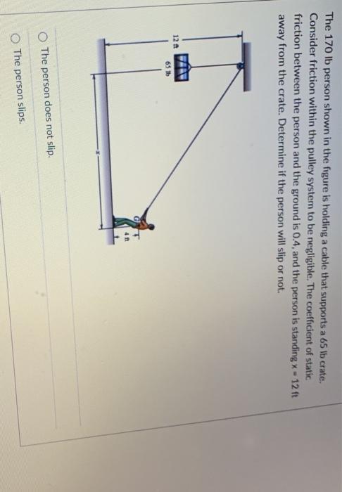 Solved The 170 lb person shown in the figure is holding a | Chegg.com