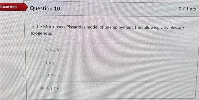 In the Mortensen-Pissarides model of unemployment, | Chegg.com