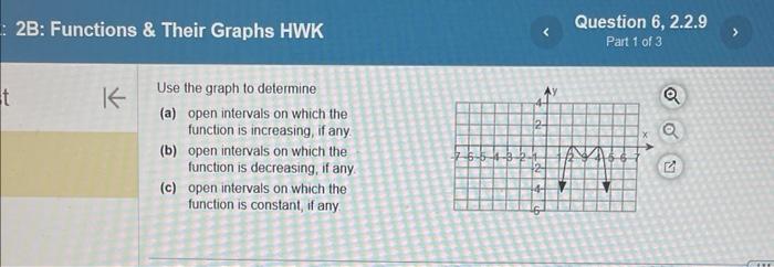 Solved 2B: Functions \& Their Graphs HWK Use the graph to | Chegg.com