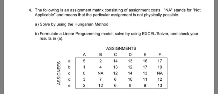 Solved 4. The following is an assignment matrix consisting | Chegg.com