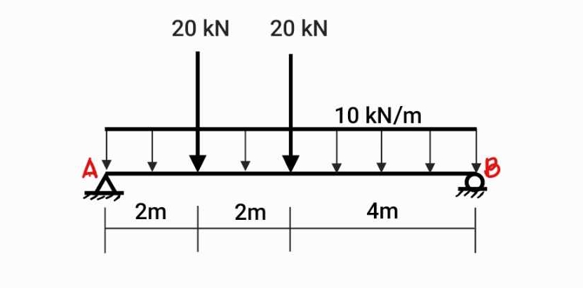 Solved Derive the general BM equations according to | Chegg.com