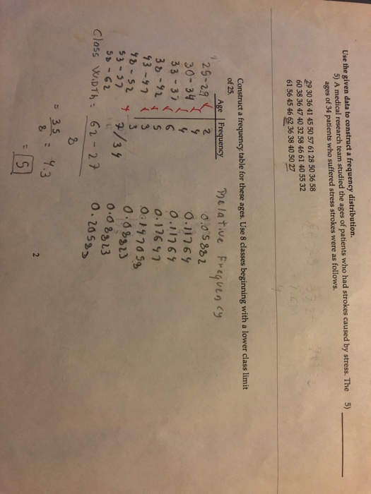 Solved 5) Use the given data to construct a frequency | Chegg.com