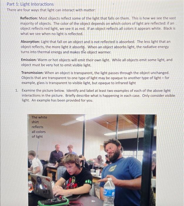 Solved art 1 Light Interactions here are four ways that