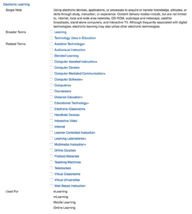 Electronic Note Scope Eloctronic LearningScope NoteBroader TermsRelated | Chegg.com