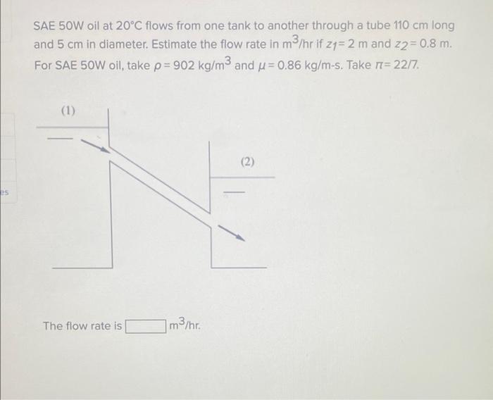 SAE 50W oil at 20°C flows from one tank to another through a tube 110 cm long
and 5 cm in diameter. Estimate the flow rate in