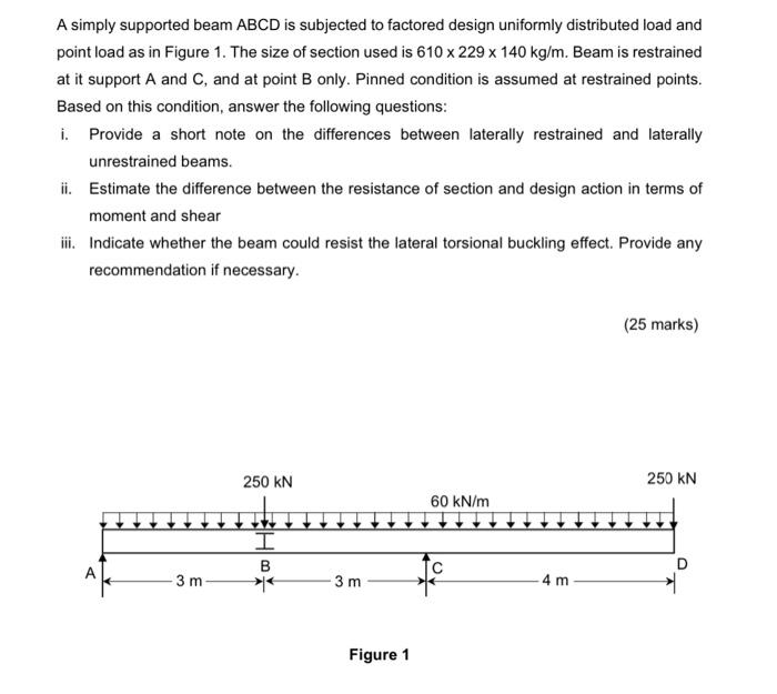 Solved A simply supported beam ABCD is subjected to factored | Chegg.com