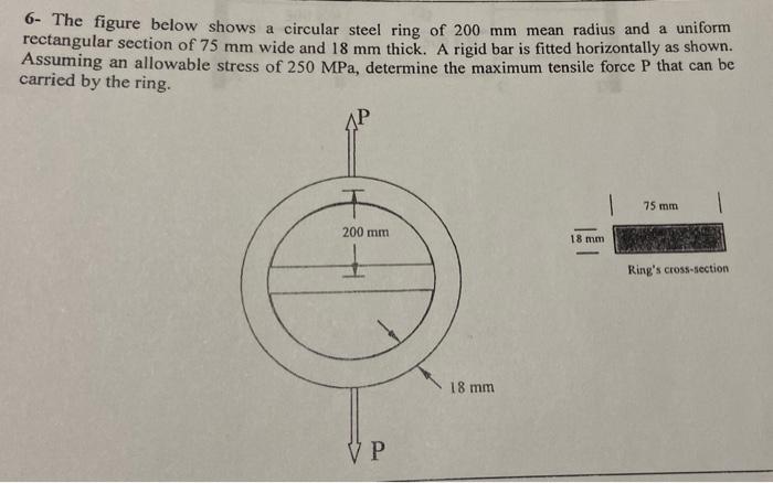 Solved 6- The figure below shows a circular steel ring of | Chegg.com
