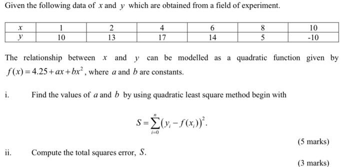 Solved Given the following data of x and y which are | Chegg.com