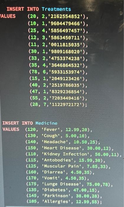 Solved You need to show the code for each sql queryI will | Chegg.com