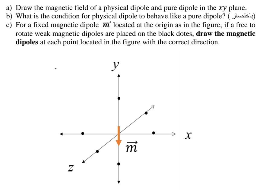 Solved a) Draw the magnetic field of a physical dipole and | Chegg.com