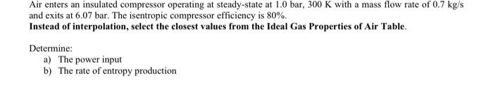 Solved Air enters an insulated compressor operating at | Chegg.com