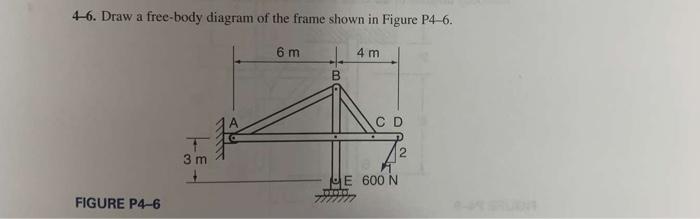 4-6. Draw a free-body diagram of the frame shown in Figure P4-6.
FIGURE P4 -6