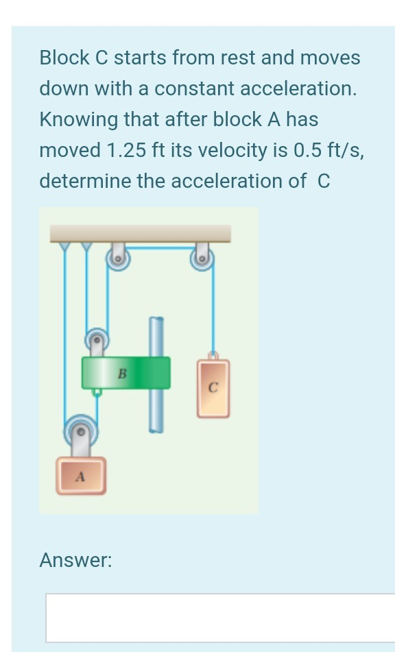 Solved Block C starts from rest and moves down with a | Chegg.com