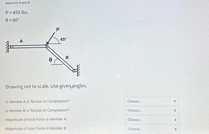 Solved Solve tor A and B. P=450lbs.θ=60∘ Drawing not to | Chegg.com