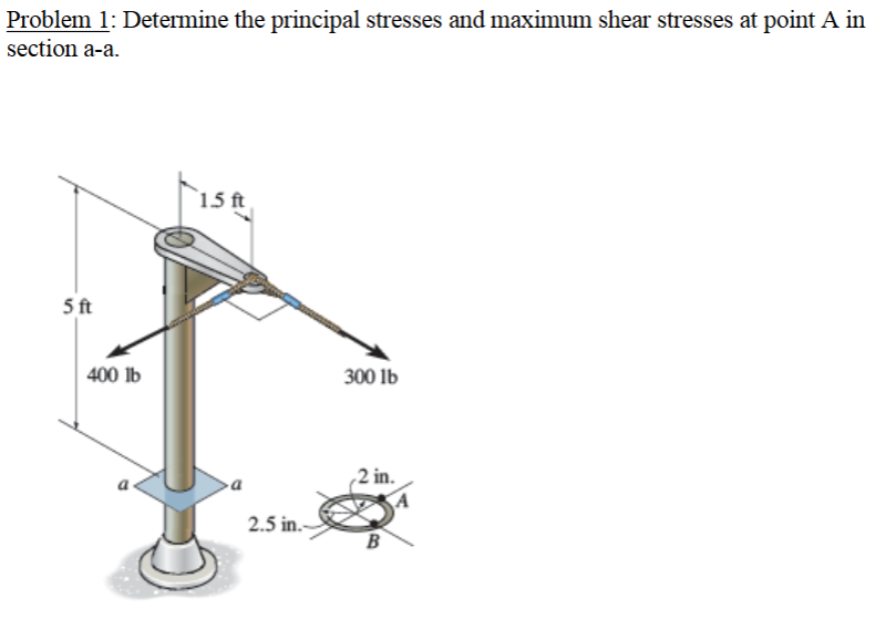 Solved Problem 1: Determine the principal stresses and | Chegg.com