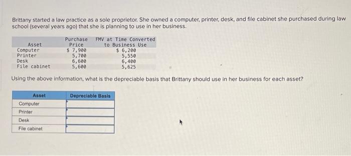 Solved Brittany started a law practice as a sole proprietor. | Chegg.com