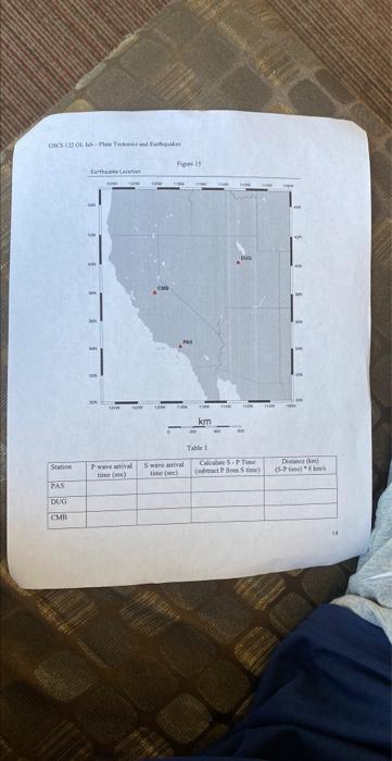 Modeling Plate Movement Earth's Tectonic Plates (Fig. | Chegg.com