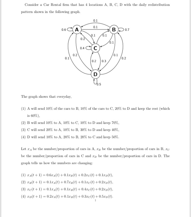 Solved Consider a Car Rental firm that has 4 locations A, B, | Chegg.com