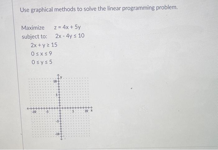 Solved Use graphical methods to solve the linear programming | Chegg.com