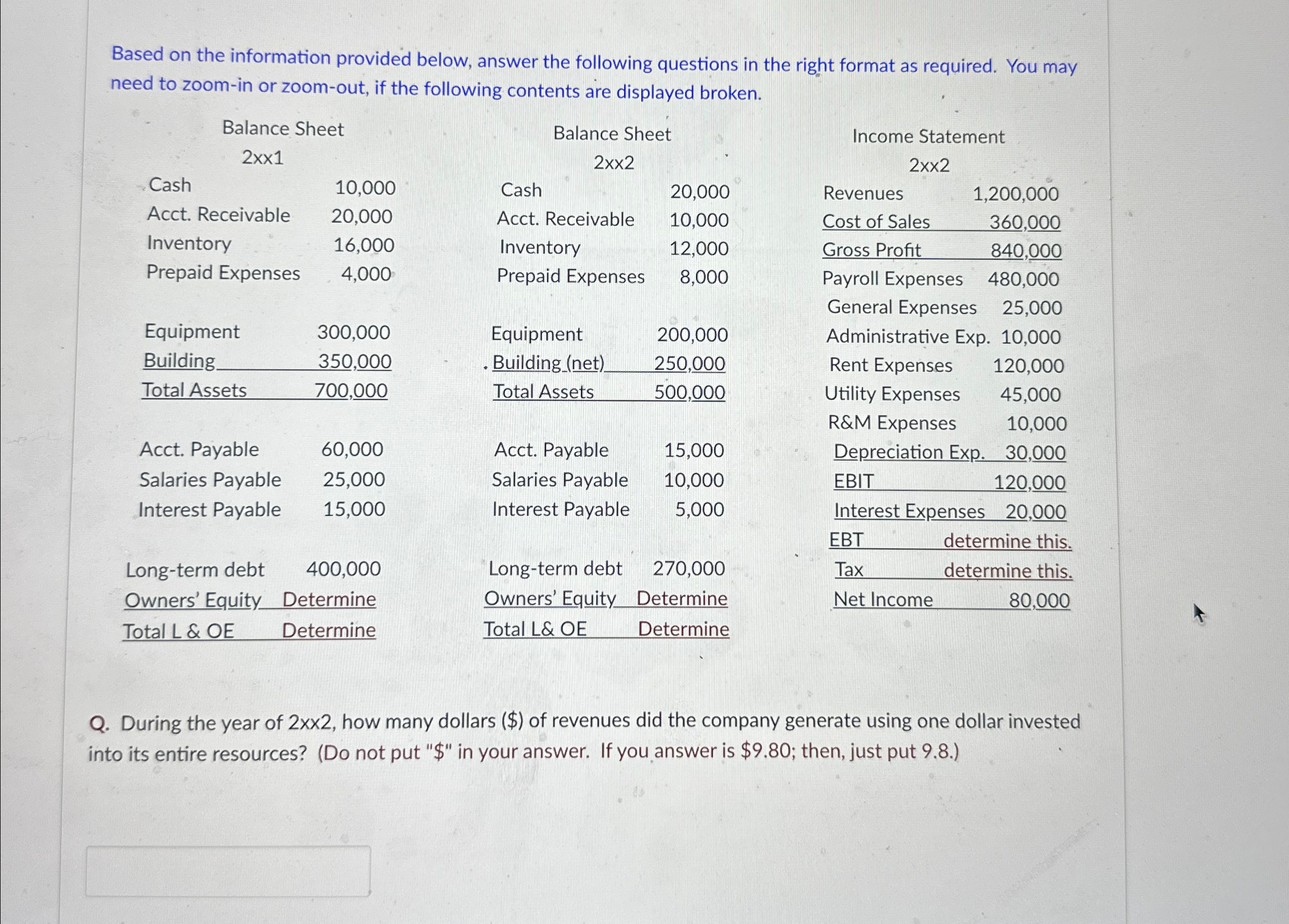 Solved Based on the information provided below, answer the | Chegg.com