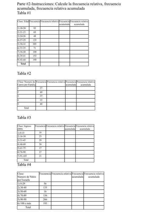 Parte \#2-Instrucciones: Calcule la frecuencia relativa, frecuencia acumulada, frecuencia relativa acumulada Tabla \#1 Tabla